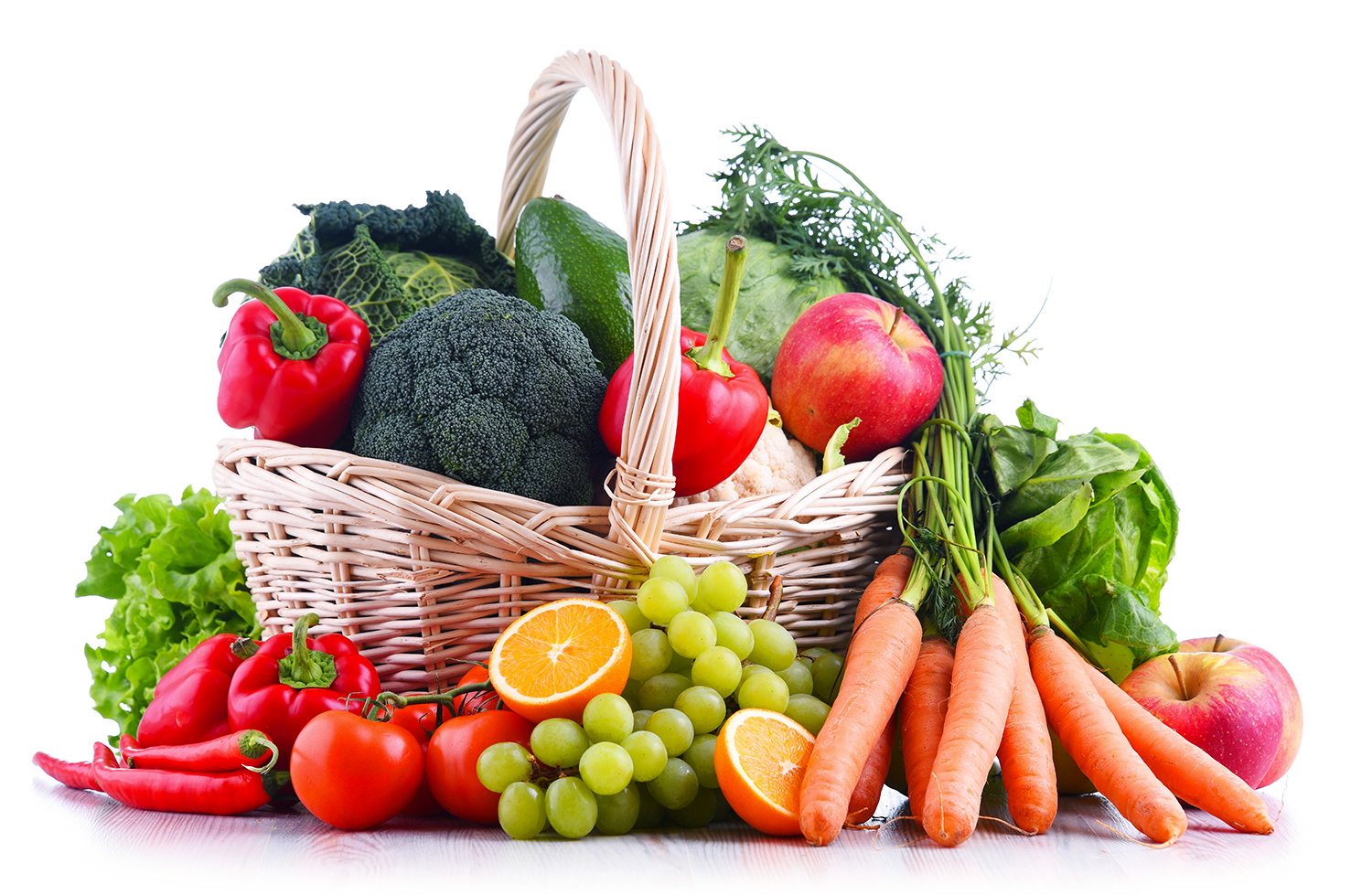 panier fruit et légumes